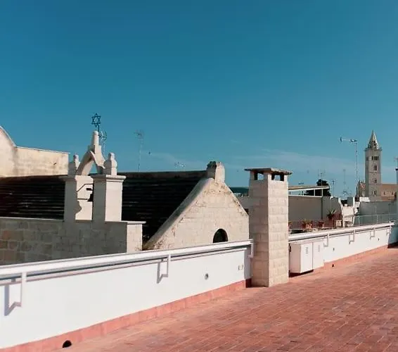 Il Giardino Della Giudecca *